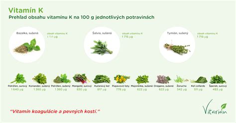Infografika porovnávajúca obsah kalórií v bežných a detoxikačných jedlách