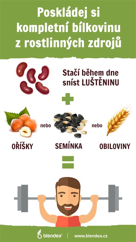 infografika o potravinách s nízkou energetickou denzitou