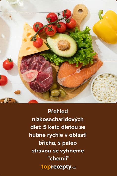 Ilustračná schéma porovnania paleo stravy s bežnou stravou, kde sú jasne vyznačené povolené a zakázané skupiny potravín.