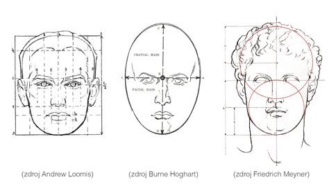 Portrét Daniely Kmeťovej