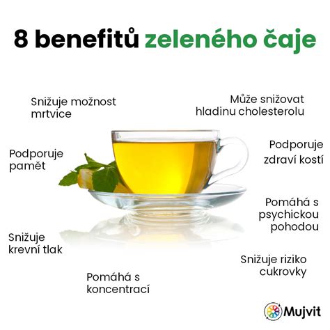 Infografika zobrazujúca hlavné zdravotné benefity zeleného čaju