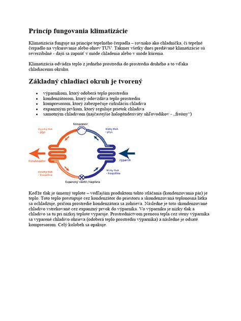 Infografika znázorňujúca princíp progresívneho preťaženia v tréningu.