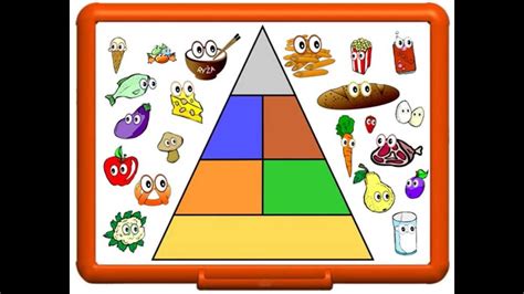 vizuálne znázornenie rôznych typov zdravých jedál a ich nutričných hodnôt