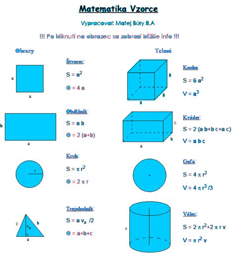 Infografika zobrazujúca rôzne vzorce na výpočet BMR s uvedením ich základných parametrov