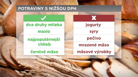Ilustračná fotografia rôznych mliečnych výrobkov ako jogurty, syry a mlieko