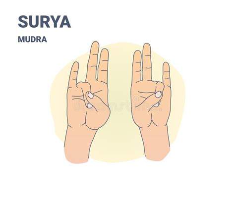 Ilustrácia Surya Mudry