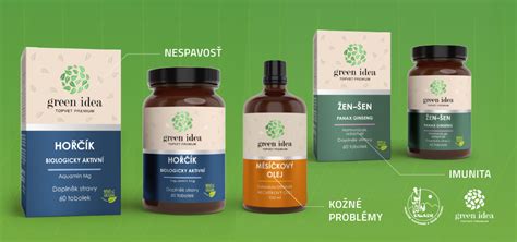 Infografika s porovnaním bežnej stravy a stravy s produktmi Herbalife.