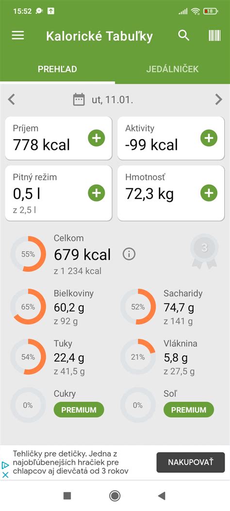 Infografika porovnávajúca príjem kalórií počas dňa a noci