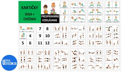 Ilustrácia rôznych typov cvičení vhodných pre Kapha typ (rýchla chôdza, jóga, masáž Garsana)