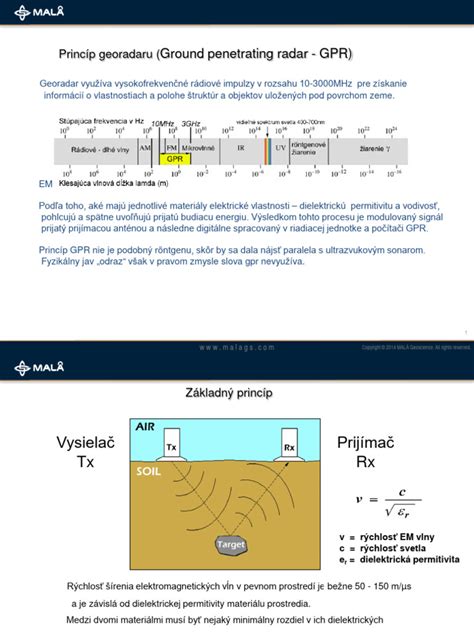 Schematické znázornenie fungovania WAL liposukcie