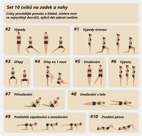 Návrh na vizuál: Koláž fotografií zobrazujúcich rôzne cviky na nohy (napr. drepy, výpady, unožovanie).