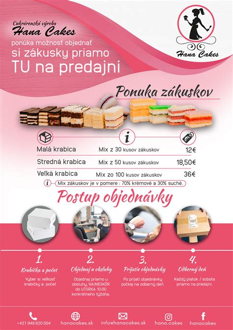 Infografika porovnávajúca čas strávený prípravou jedla pri bežnom varení a pri krabičkovej strave