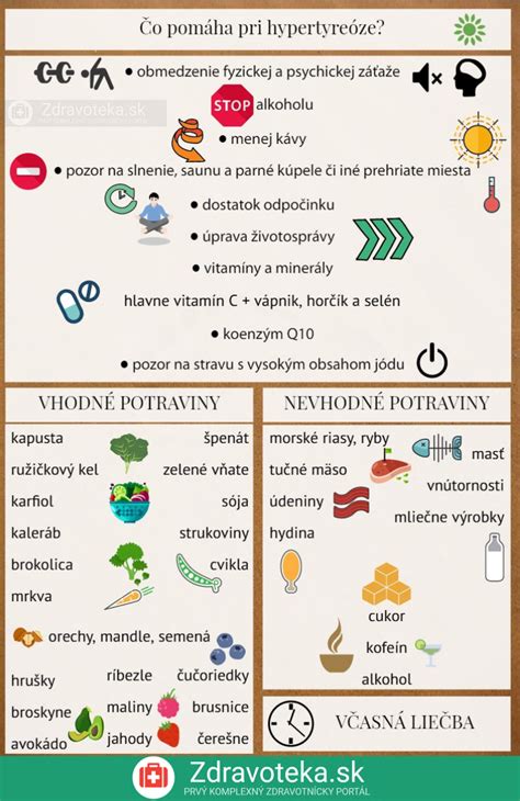 infografika: potraviny vhodné pri oslabenej slezine