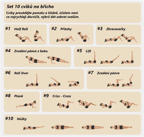 Infografika s ukážkou základných cvikov na doma.