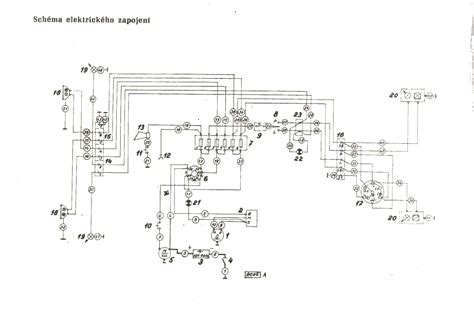 Schéma zapojenia svalových skupín pri CrossFit tréningu