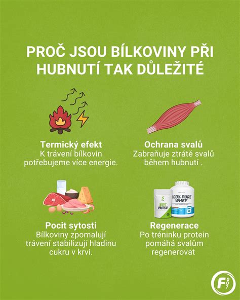 infografika znázorňujúca termický efekt rôznych makroživín