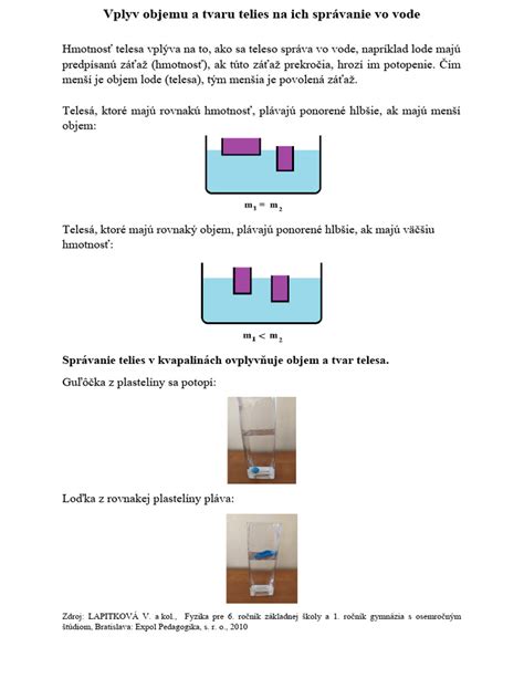 Infografika porovnávajúca rôzne druhy pohybových aktivít a ich vplyv na spaľovanie kalórií