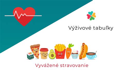 Ilustrácia zobrazujúca rôzne druhy potravín a symboly nutričných hodnôt
