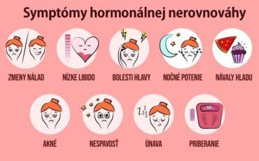 vizualizácia hormonálnej nerovnováhy pri PCOS