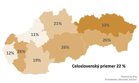 Infografika znázorňujúca rovnováhu medzi energetickým príjmom a výdajom, s vyznačenými faktormi ovplyvňujúcimi túto rovnováhu.