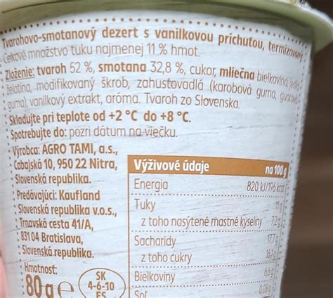 Infografika zobrazujúca nutričné zloženie uhorky