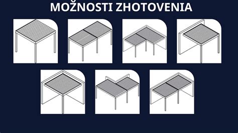 Ilustrácia správneho prevedenia cyklistických skracovačiek
