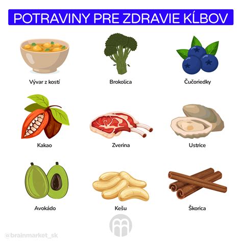 infografika s prehľadom potravín prospešných a škodlivých pre pečeň