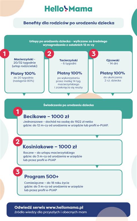 Infografika zobrazujúca hlavné zdravotné benefity konzumácie vývaru