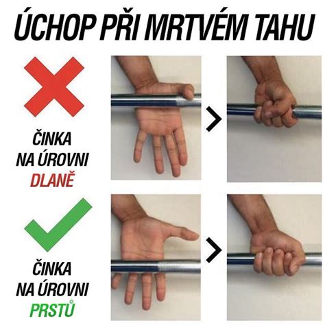 Ilustrácia správneho prevedenia mŕtveho ťahu.