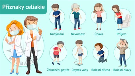 Infografika zobrazujúca bežné príznaky celiakie