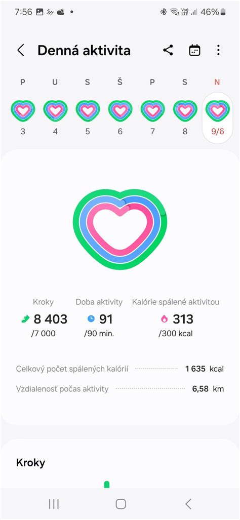 Grafické znázornenie sledovania pokroku pri chudnutí pomocou fotografií a záznamov.