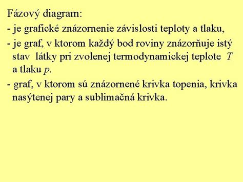 Grafické znázornenie fáz alkoholovej závislosti