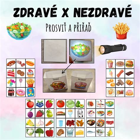 ilustrácia zobrazujúca rôzne typy potravín - zdravé vs. nezdravé