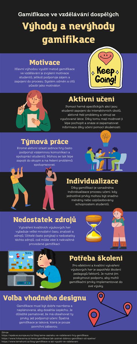 Infografika porovnávajúca výhody kulturistiky a bojových športov