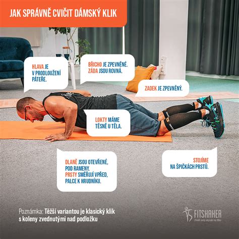 Vizualizácia správneho prevedenia cviku plank.