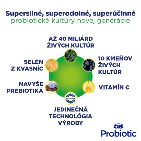 infografika o nutričnom zložení mladého špenátu