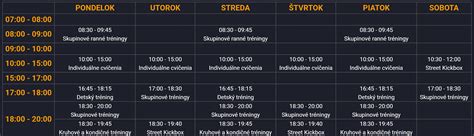 Tabuľka porovnávajúca ceny osobných tréningov v Bratislave.