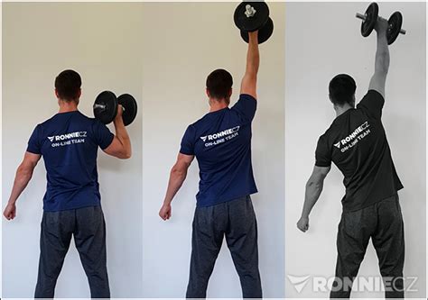 Ilustrácia znázorňujúca cvik 