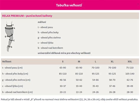 detailný pohľad na kompresné nohavice s popisom ich funkcie
