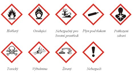 Varovný symbol pri nebezpečných produktoch na chudnutie