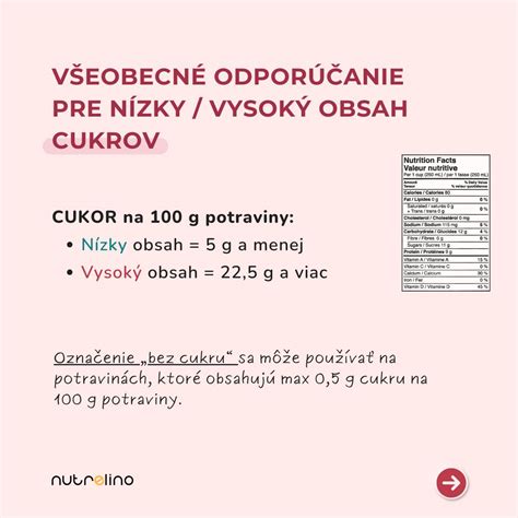 Grafické znázornenie pomeru makroživín v proteínovej diéte (vysoký podiel bielkovín, nízky sacharidov, stredný tukov).