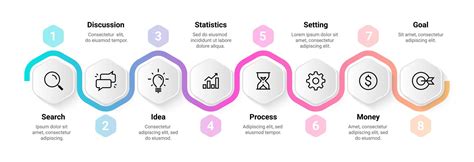 Infografika zobrazujúca proces chudnutia na celom tele s príkladom, kde telo primárne spaľuje tuk.