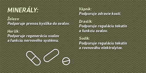 infografika s prehľadom vitamínov a minerálov v ríbezliach