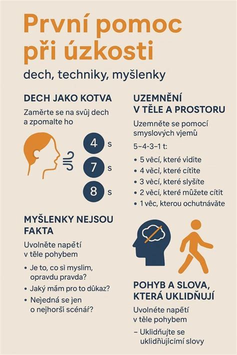 Infografika zobrazujúca rôzne techniky liposukcie s krátkym popisom.