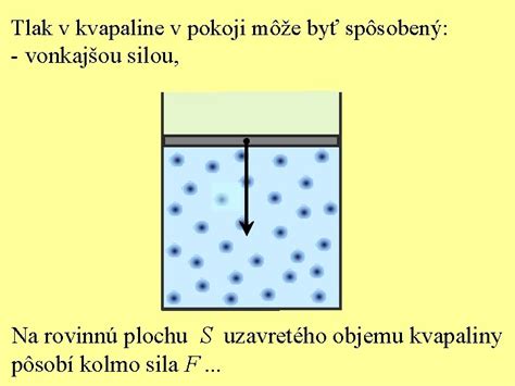 Ilustrácia znázorňujúca fyzikálny jav kavitácie v kvapaline.