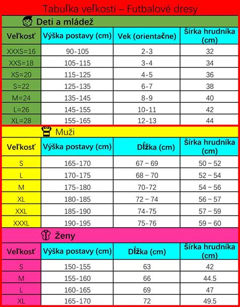 Tabuľka s rozmermi dámskych neoprénových tielok