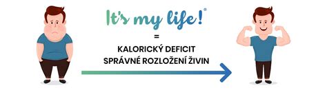infografika znázorňujúca kalorický deficit