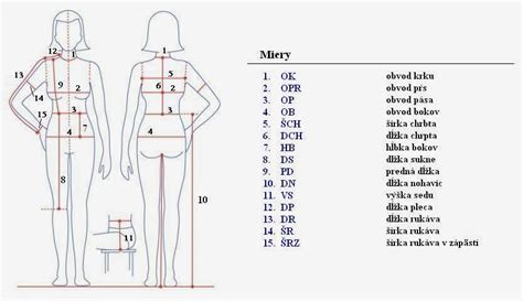 Ilustračná fotografia ženy, ktorá si meria obvod pása