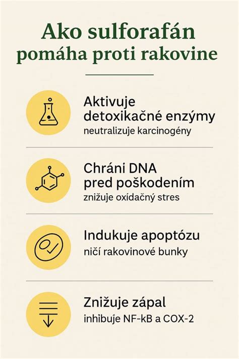 Infografika zobrazujúca zloženie kvapiek a ich hlavné účinky