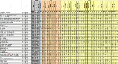 tabuľka s kalorickými hodnotami rôznych potravín